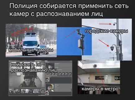 Биткоины Навального раскроют свои источники с помощью полицейских камер на протестах в Москве