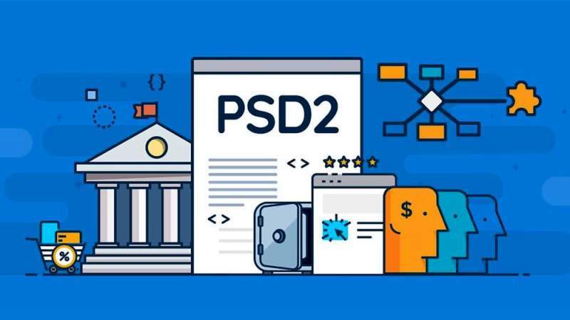 Внедрение директивы PSD2 на финансовом рынке