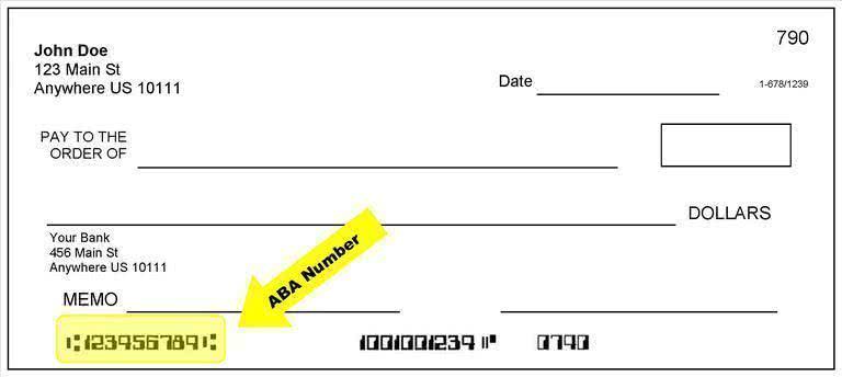 Что такое routing number. Смотреть фото Что такое routing number. Смотреть картинку Что такое routing number. Картинка про Что такое routing number. Фото Что такое routing number
