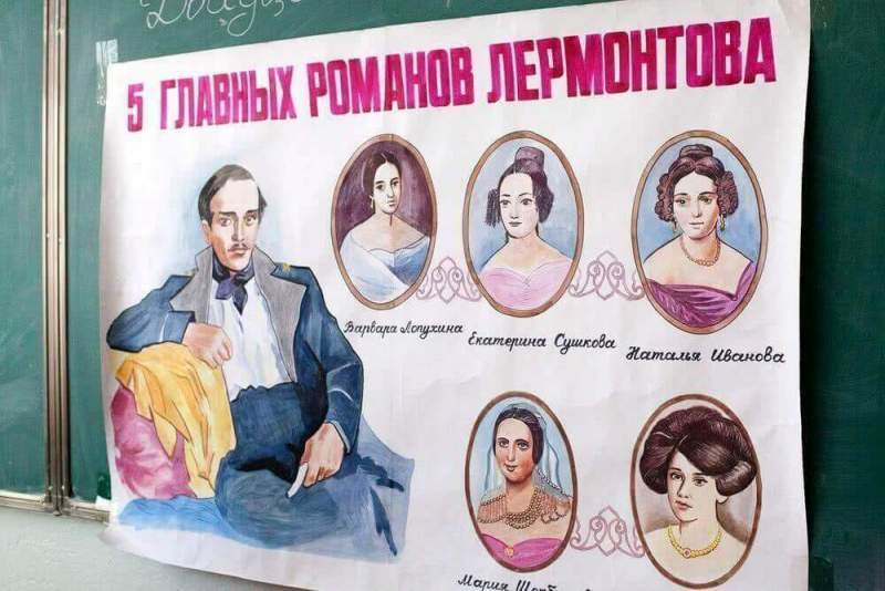 Конкурc учителей и преподавателей русского языка Республики Таджикистан