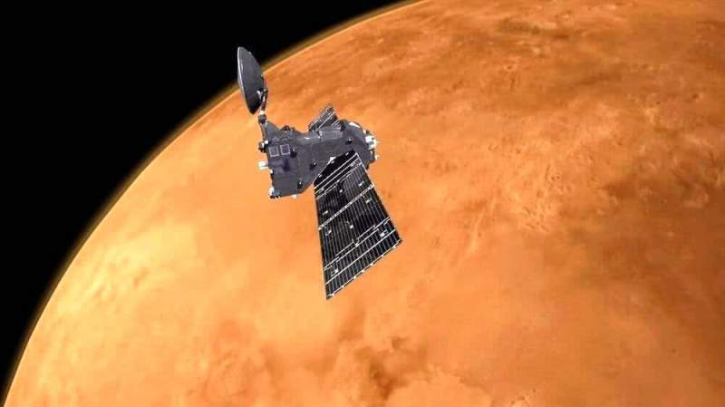 Trace Gas Orbiter сделал первые снимки Марса