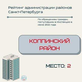 Рейтинг Администраций районов Санкт‑Петербурга за июнь 2021 года