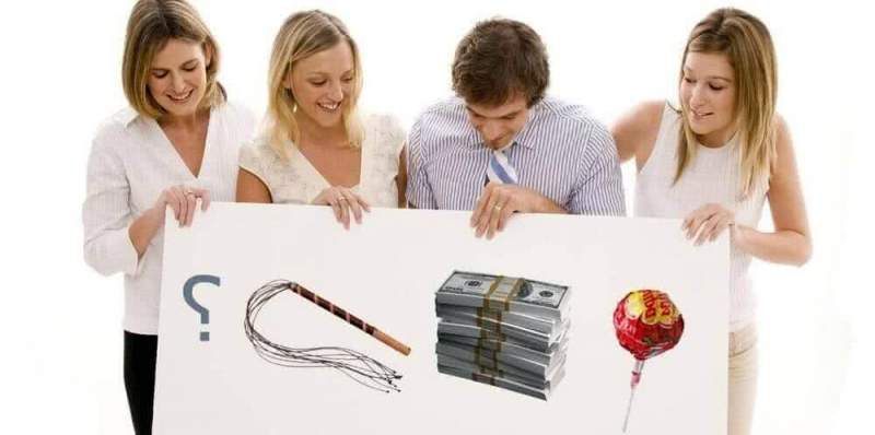 Мотивация сотрудников на предприятиях