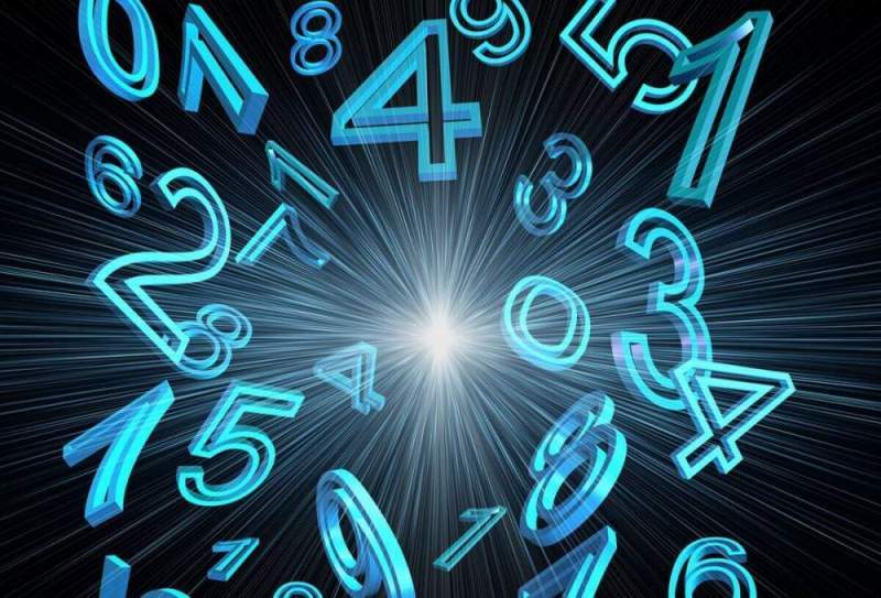 Магия чисел или как узнать свой характер по дате рождения и ФИО
