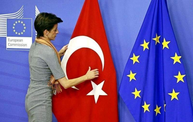 Европейские санкции для Турции