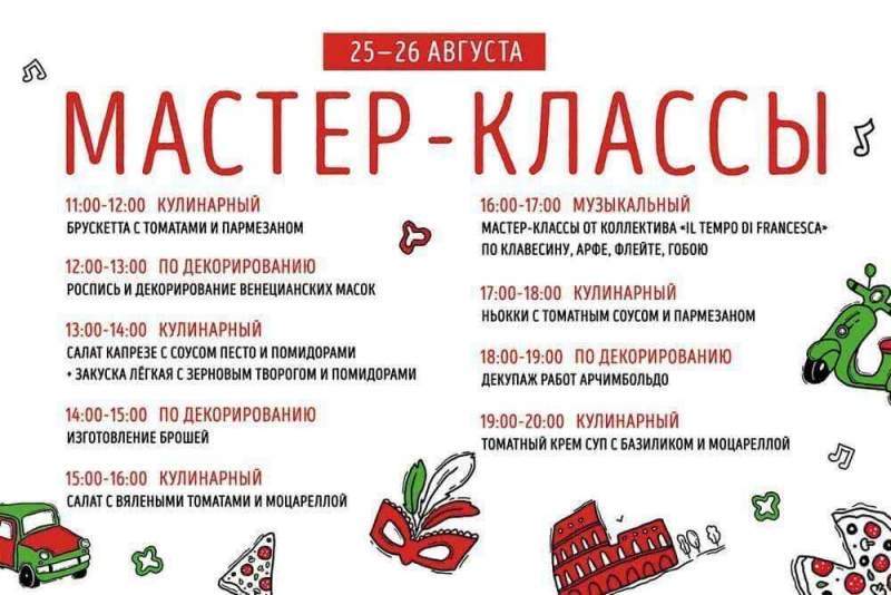 Тьеполо-fest II  Фестиваль итальянской культуры в Архангельском 24–26 августа 2018 г