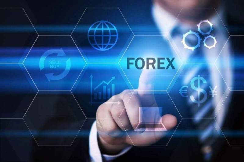 Технический анализ валютного рынка Форекс