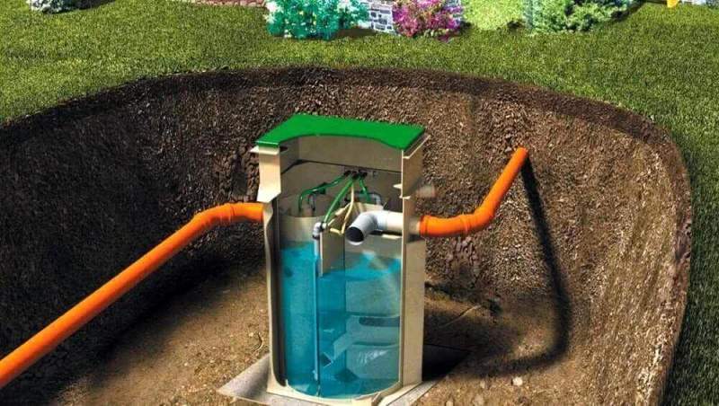 Cтанции биоочистки стоков для автономной канализации