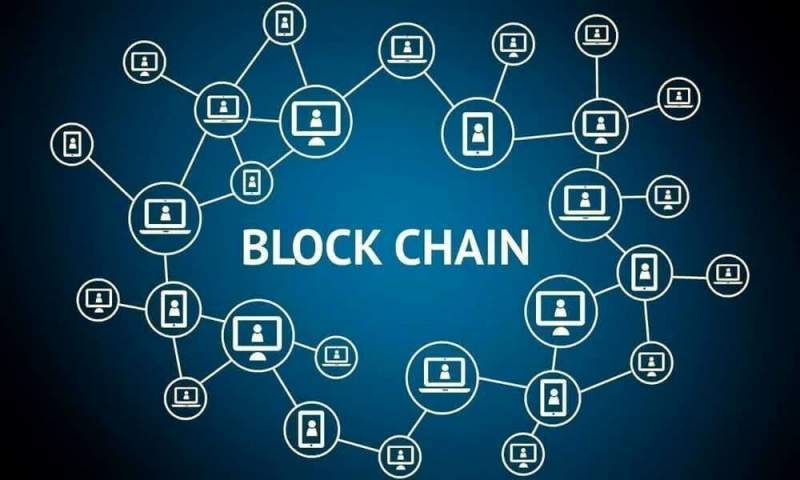 Что такое Blockchain