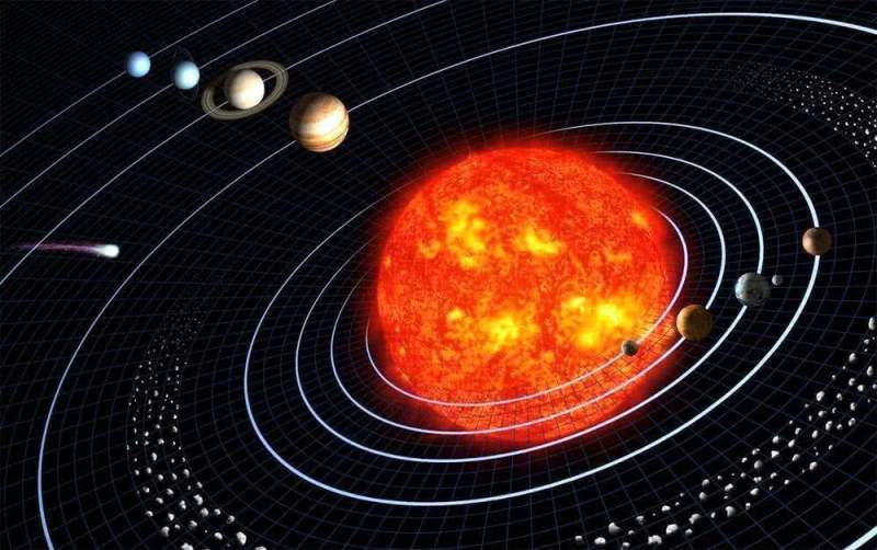 Почему ось Солнечной системы наклонена?