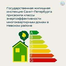 Государственная жилищная инспекция Санкт-Петербурга присвоила классы энергоэффективности многоквартирным домам в Невском районе