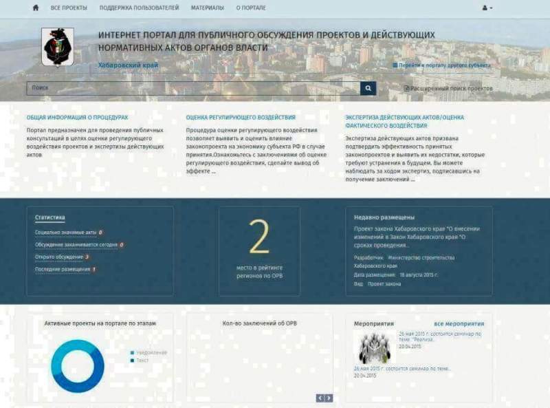 В Хабаровском крае запущена обновленная версия портала для обсуждения нормативных актов