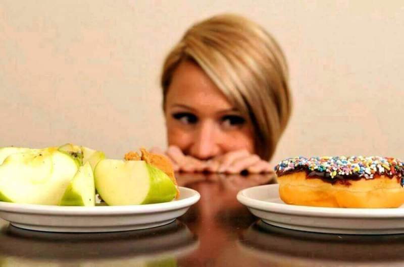 Поведение человека зависит от его диеты