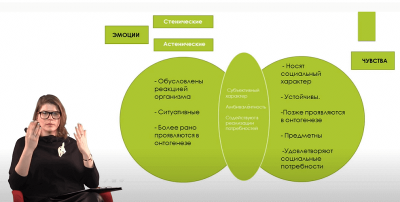 Библиотекари Хасавюрта успешно усваивают новые профессиональные знания и навыки