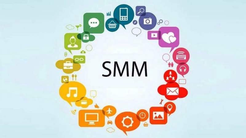 Составление рекламного контента для SMM-продвижения