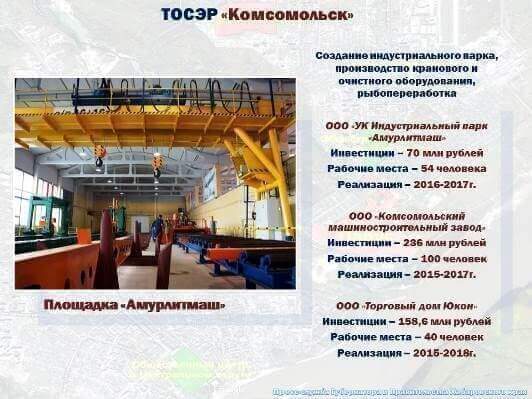 Территории опережающего социально-экономического развития в Хабаровском крае