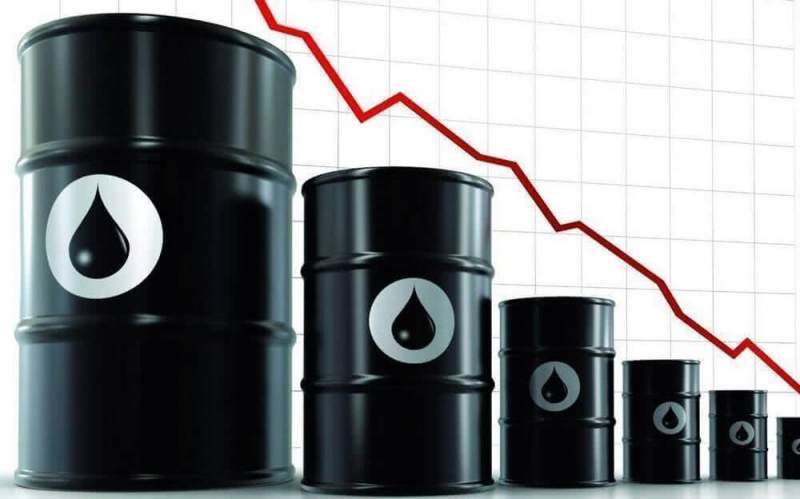 Как санкции влияют на цену на нефть?