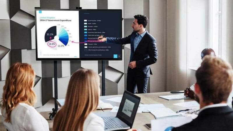 Применение интерактивных дисплеев для проведения деловых встреч: идеальное оборудование для эффективной работы