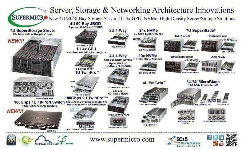 Supermicro® представляет 90/60-отсековый сервер хранения данных 4U