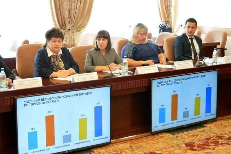 В Хабаровском крае растет покупательский спрос