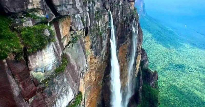 Самые высокие водопады