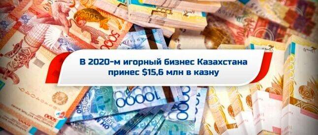 Минфин Казахстана объявил сколько денег поступило в казну от игорного бизнеса