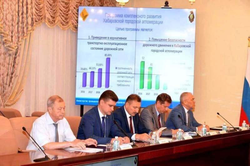 Вячеслав Шпорт: Необходимо увеличить темпы строительства и ремонта дорог в Хабаровске