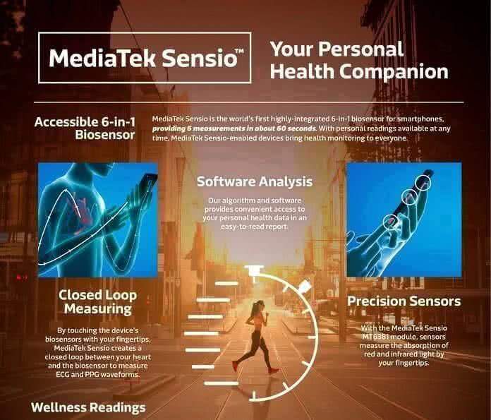 Встроенный в смартфон модуль MediaTek Sensio поможет следить за здоровьем