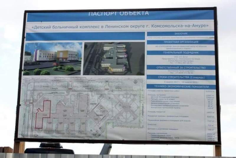 Правительство РФ выделило субсидии на строительство детского больничного комплекса в Комсомольске-на-Амуре
