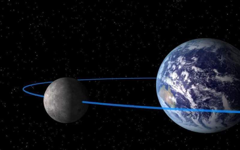 У Земли могут быть другие спутники помимо Луны