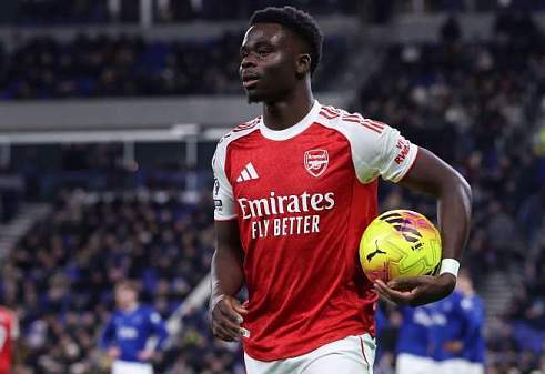 Феномен завышенной стоимости британских футболистов: анализ рыночных механизмов