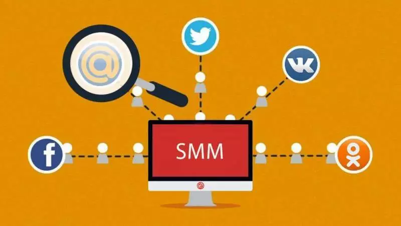 О преимуществах СММ-продвижения в соцсетях, и шагах, помогающих создать эффективную рекламу